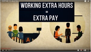 DOL video extra hours =extra pay