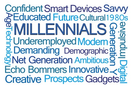 Millennials Word Cloud